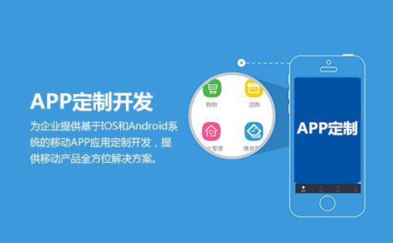 什么是数字化解决方案？